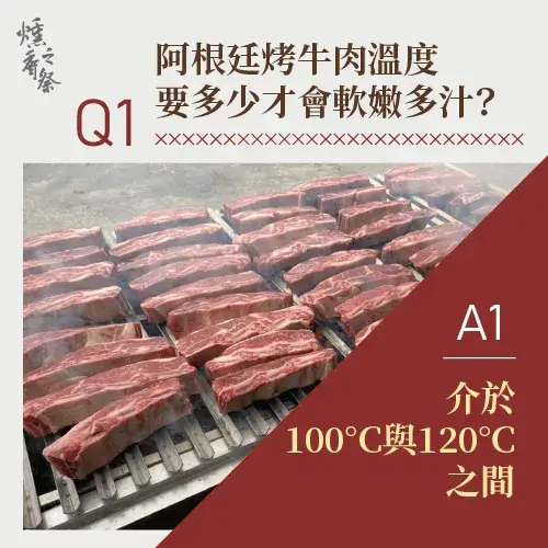 阿根廷烤牛肉溫度要幾度？從3個QA了解