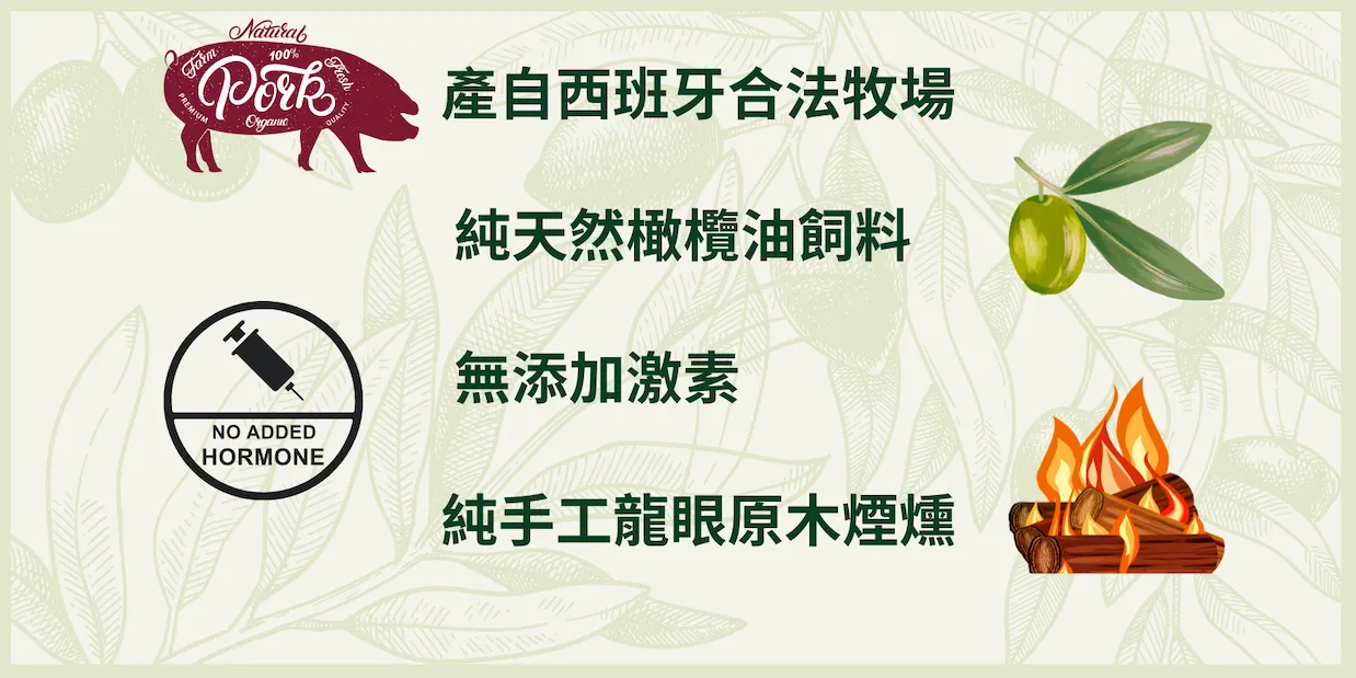 Smoked Pork Ribs,Smoked beef,Smoked lamb,Smoked duck breast,Smoked brisket,Smoked Ribs,美式燻肉,煙燻帶骨牛小排,美式煙燻,德州燒烤,Smoked meat,煙燻嫩肩牛排,阿根廷烤肉