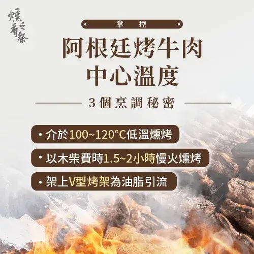 阿根廷烤牛肉溫度要幾度？從3個QA了解