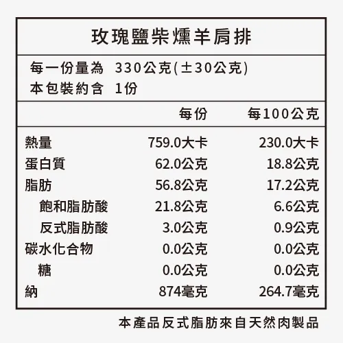 紐西蘭小羔羊黃金柴燻羊小排(含骨頭共重1公斤) 紐西蘭小羔羊黃金柴燻羊小排(含骨頭共重1公斤)