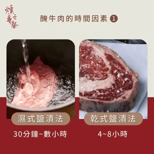 阿根廷烤牛肉要醃嗎？牛肉要醃多久？6個重點帶你了解