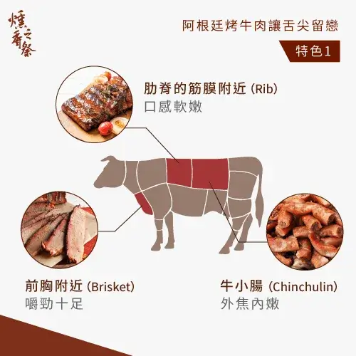 阿根廷烤牛肉好吃嗎？從3個特色說明它是值得一嚐的美味
