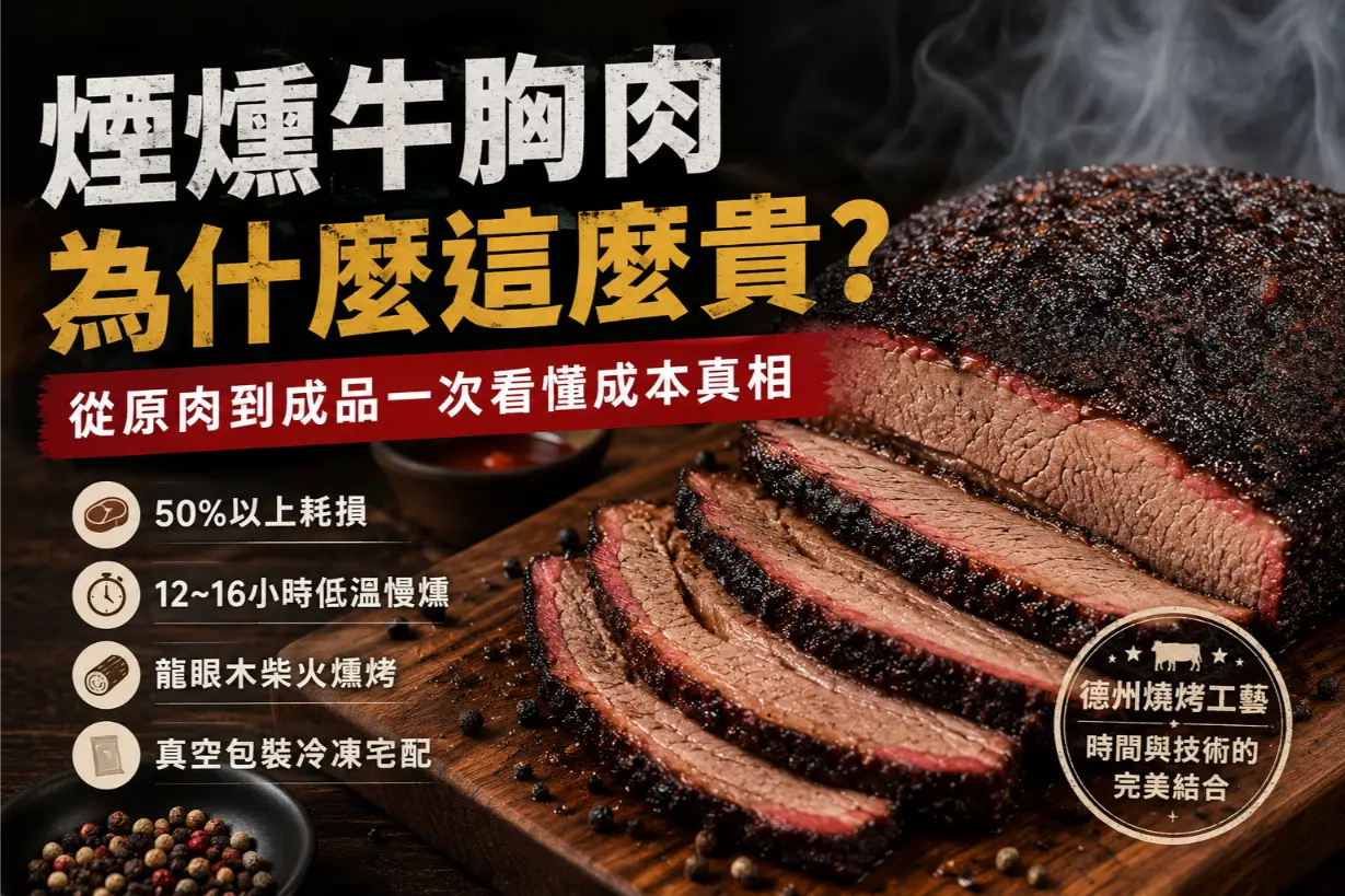 煙燻牛胸肉價格為什麼這麼貴?從原肉到成品一次看懂成本真相 1 煙燻牛胸肉價格為什麼這麼貴?德州燒烤牛胸肉成本解析,從原肉到成品完整說明